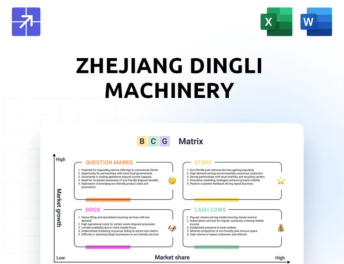 Cndingli Bcg Matrix