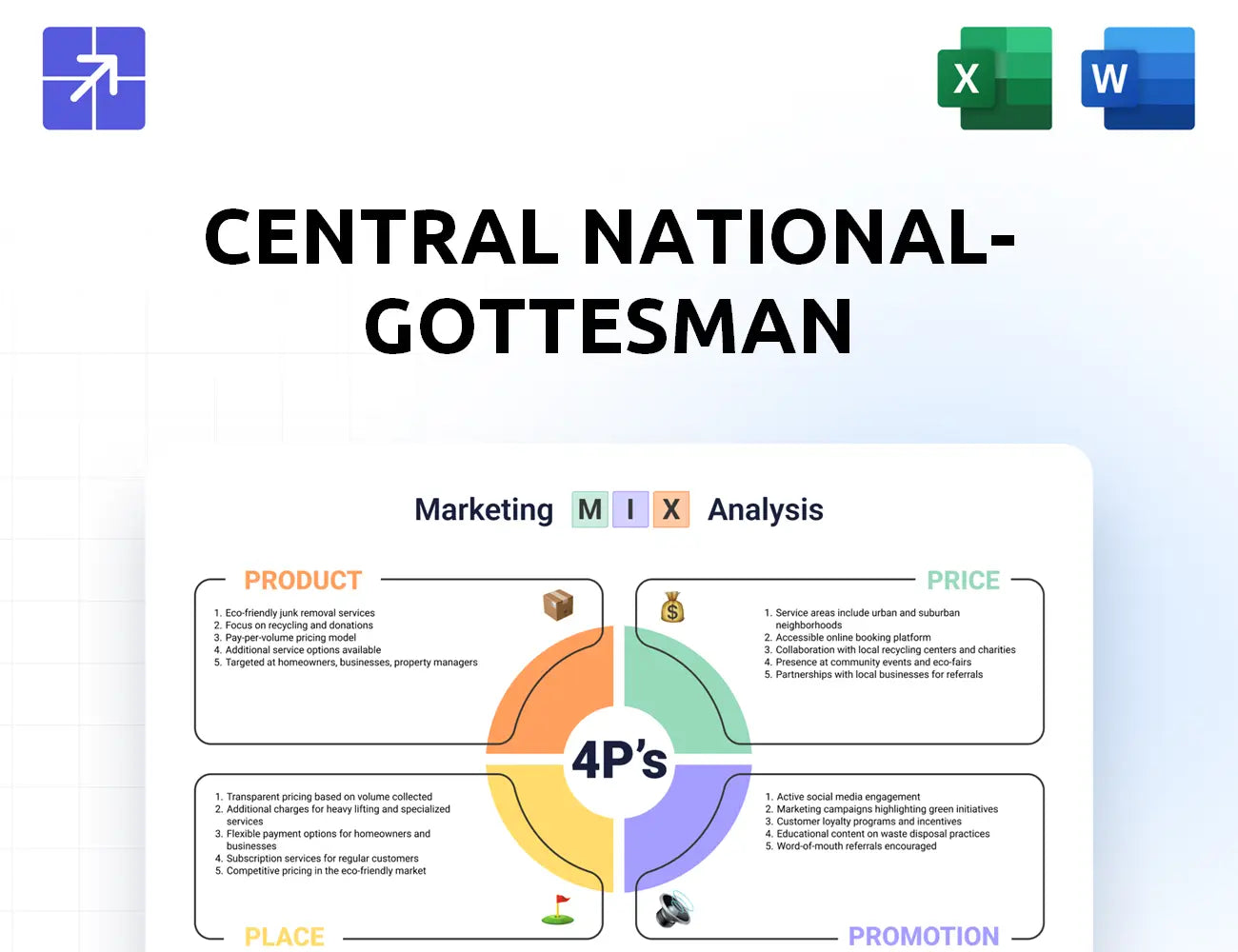 Cng Inc Marketing Mix
