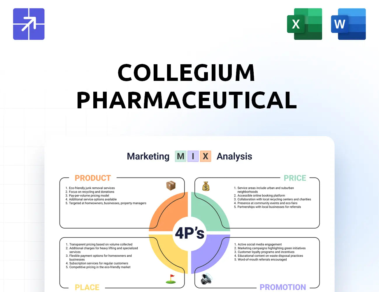 Collegiumpharma Marketing Mix
