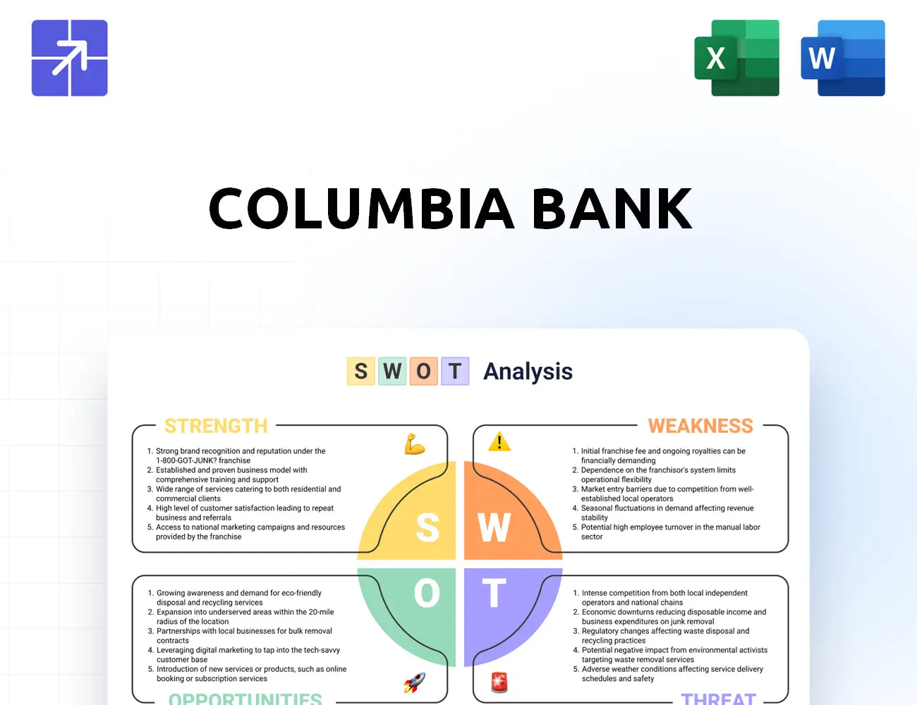 Columbiabankingsystem Swot Analysis