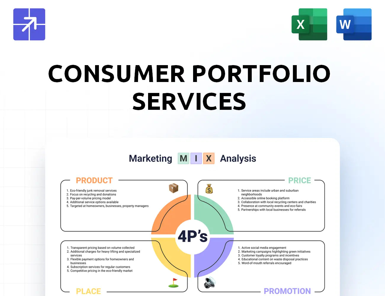 Consumerportfolio Marketing Mix