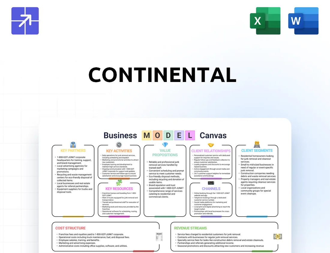 Continental Canvas Business Model
