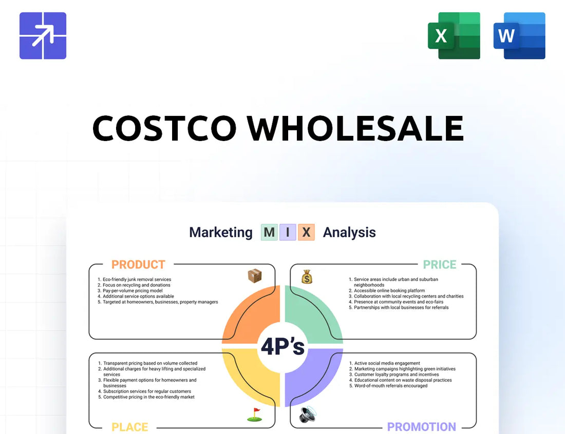 Costco Marketing Mix