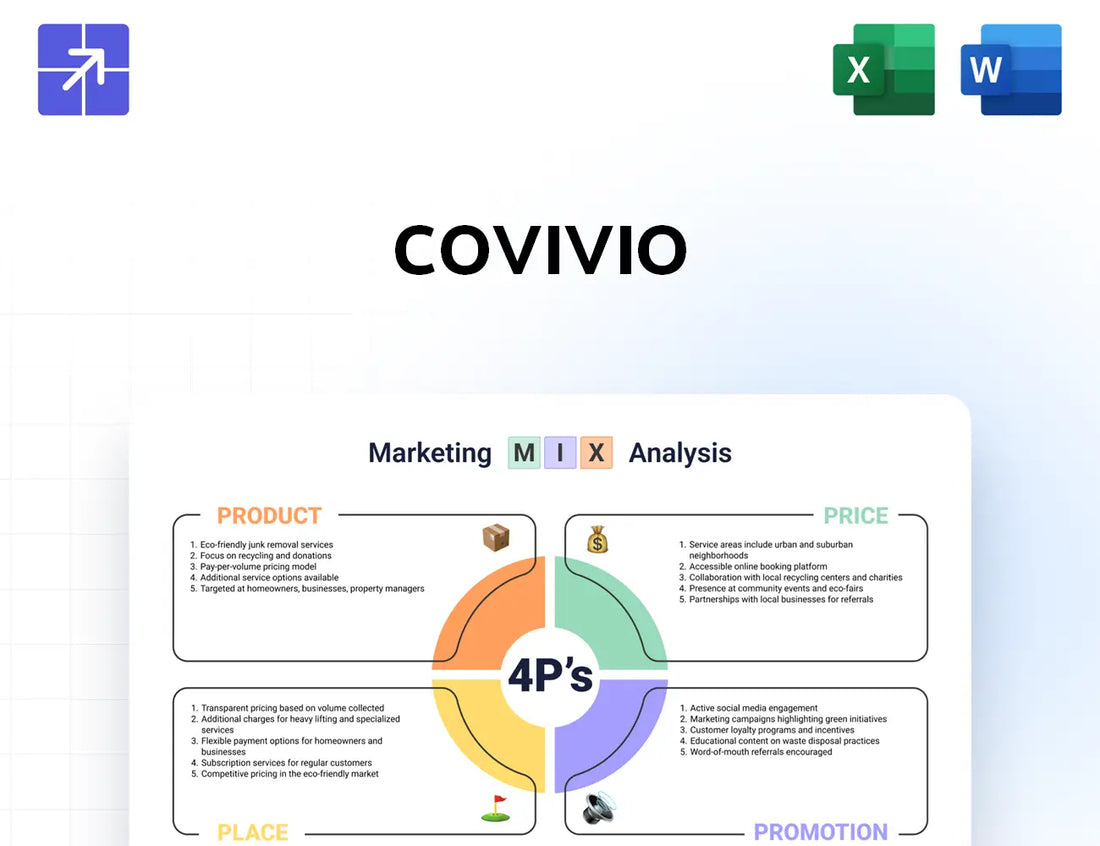 Covivio Marketing Mix
