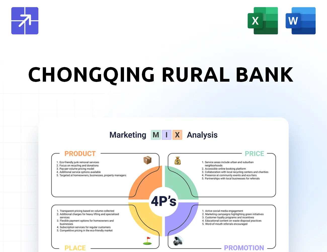 Cqrccb Marketing Mix