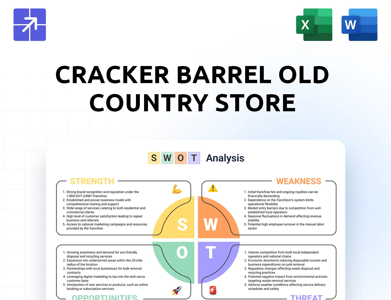 Crackerbarrel Swot Analysis