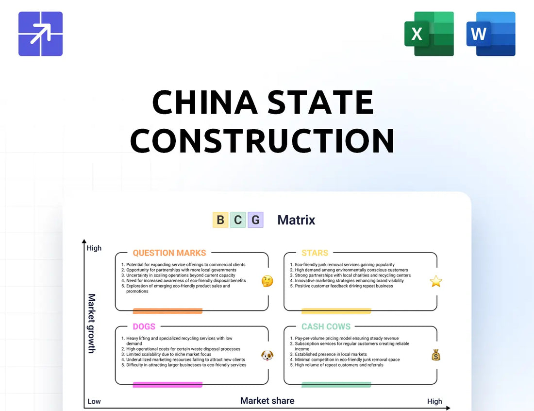 Csci Bcg Matrix
