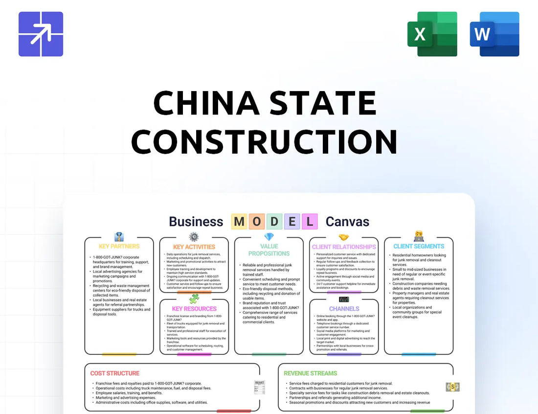 Csci Canvas Business Model
