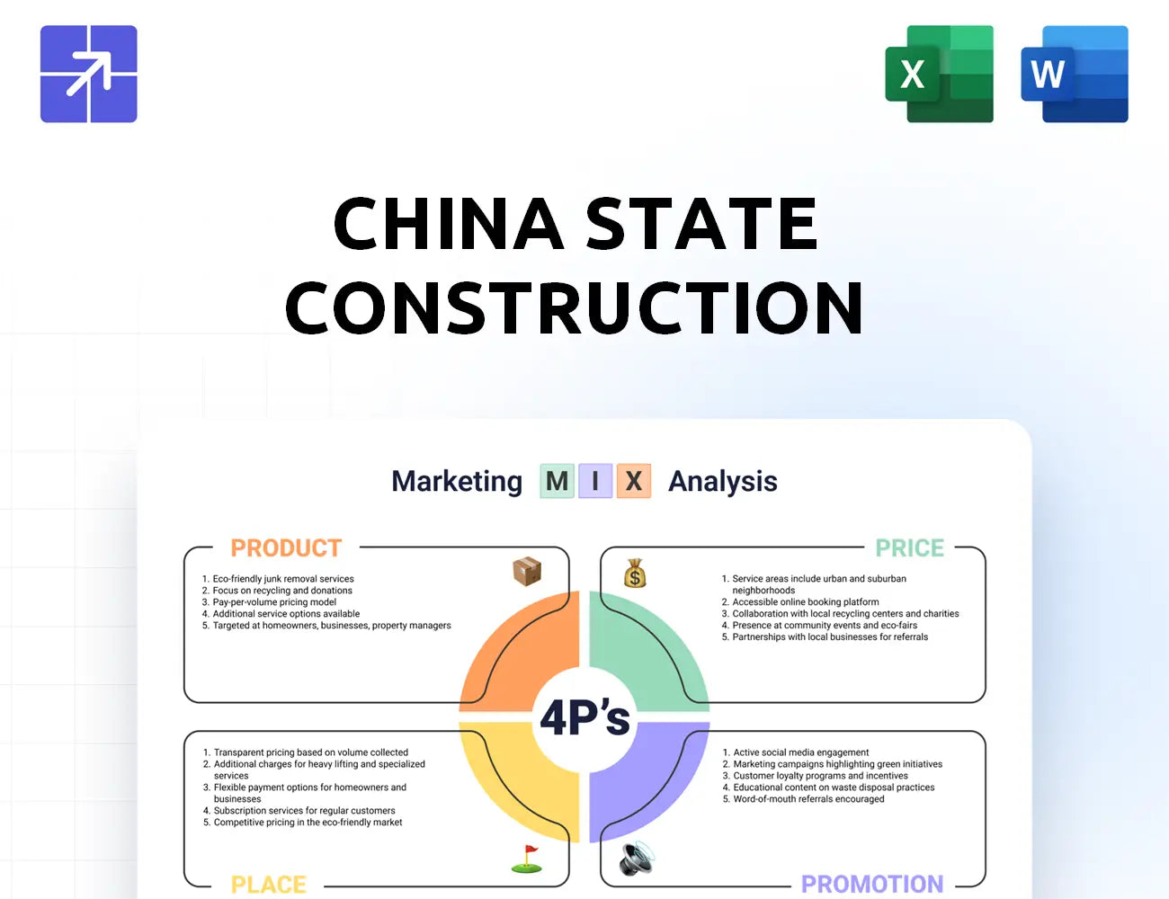 Csci Marketing Mix