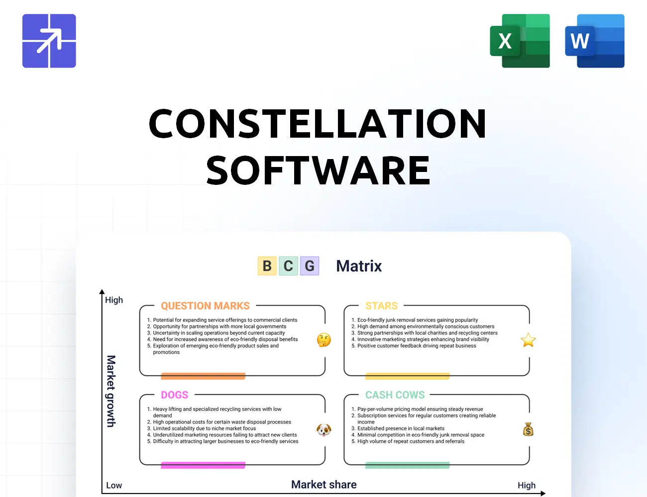 Csisoftware Bcg Matrix