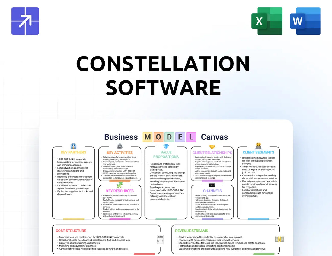 Csisoftware Canvas Business Model