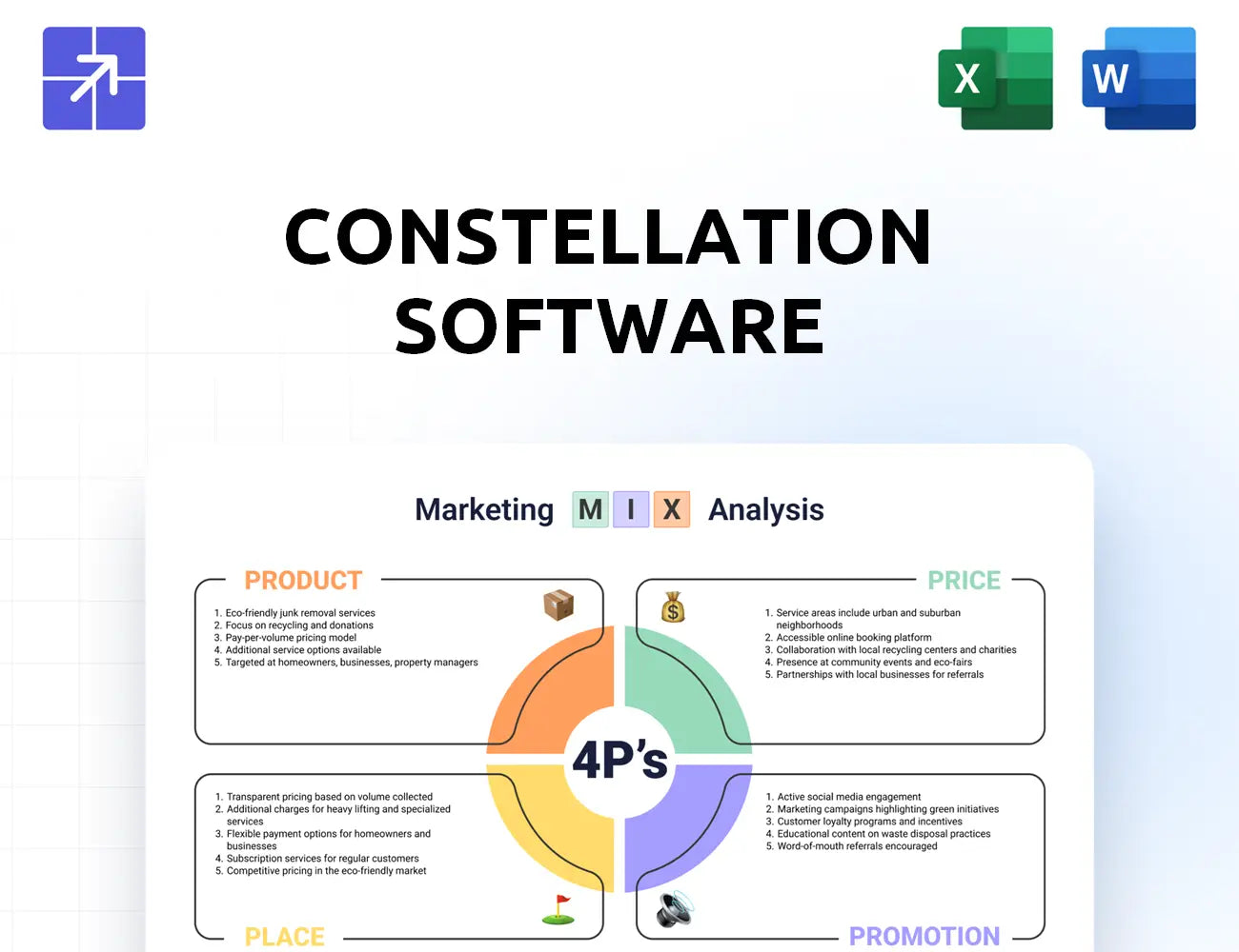 Csisoftware Marketing Mix