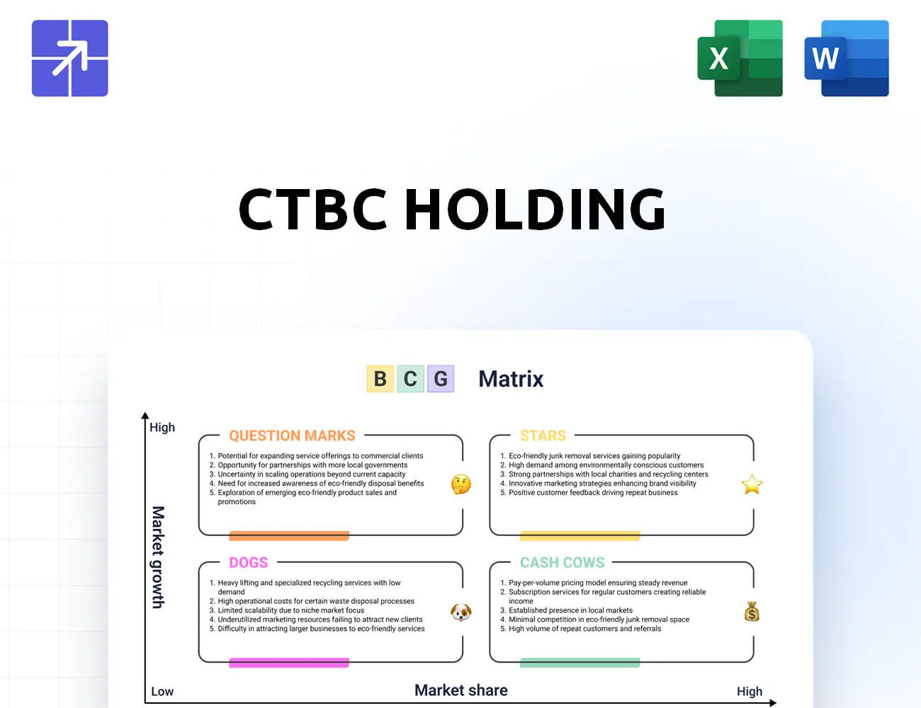 Ctbcholding Bcg Matrix