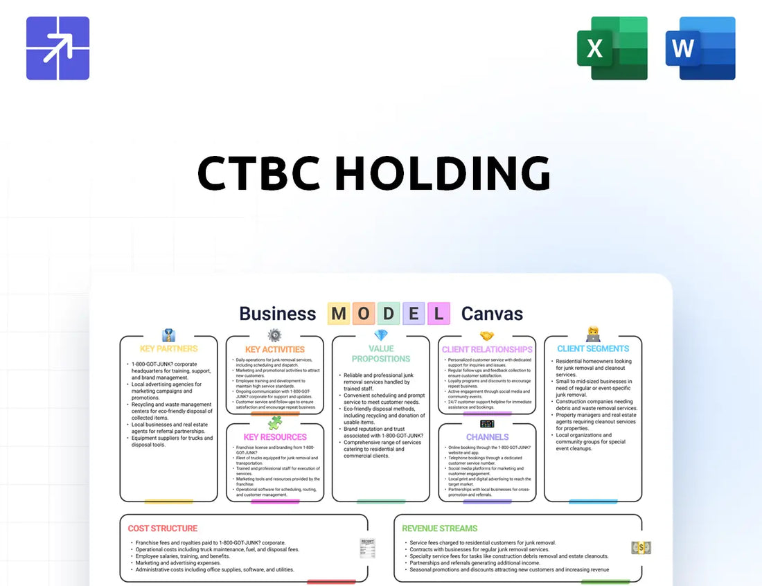 Ctbcholding Canvas Business Model