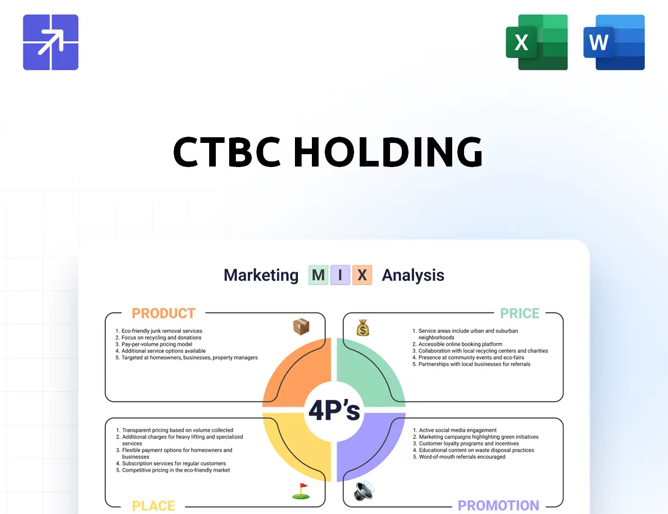 Ctbcholding Marketing Mix