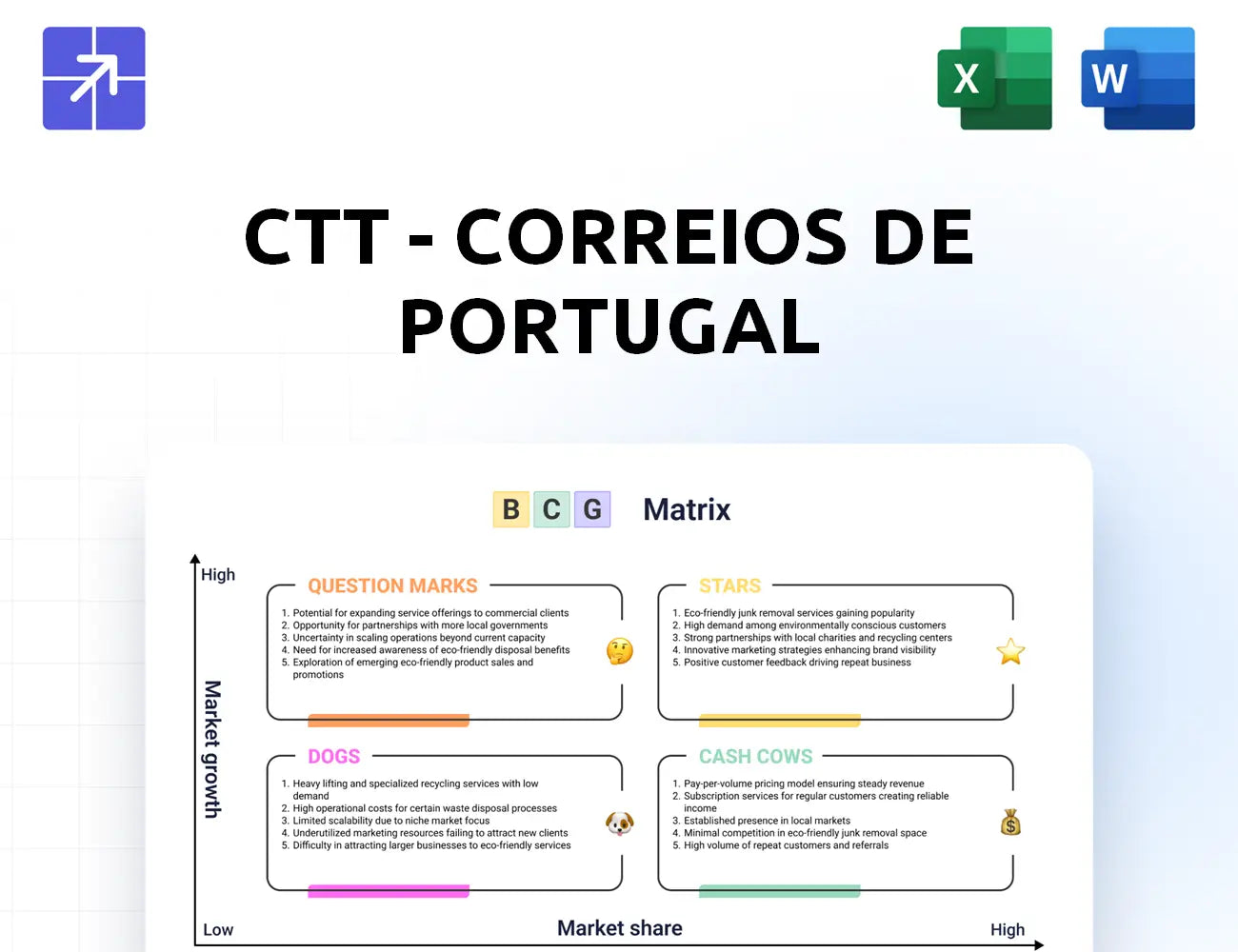 Ctt Bcg Matrix