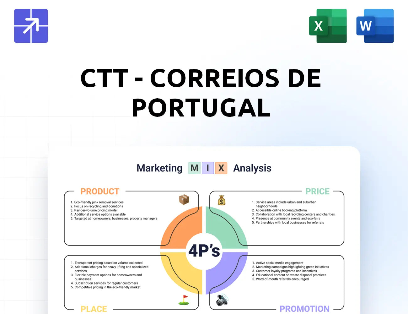 Ctt Marketing Mix