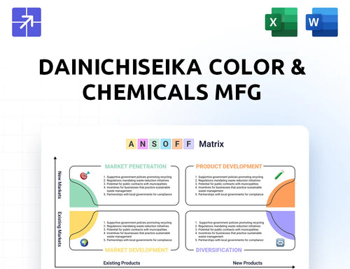 Daicolor Ansoff Matrix