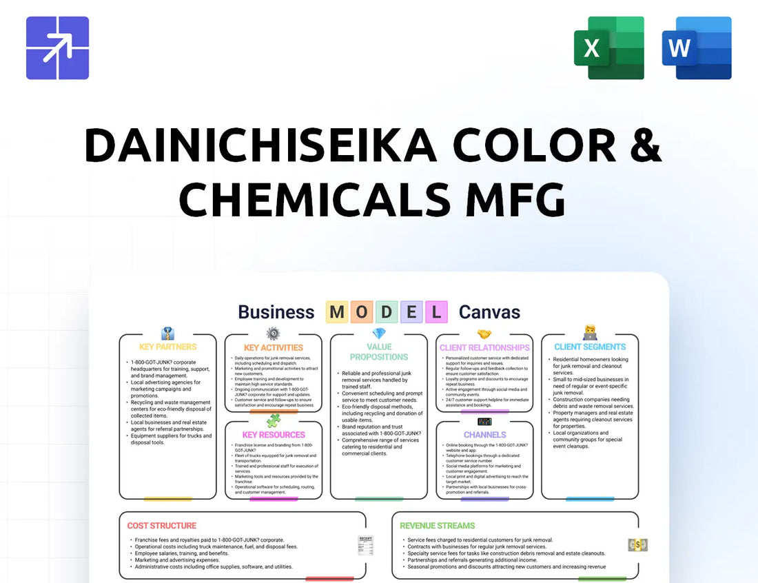 Daicolor Canvas Business Model