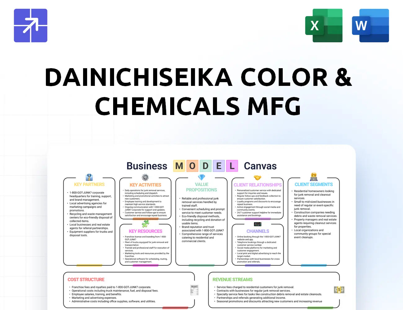 Daicolor Canvas Business Model