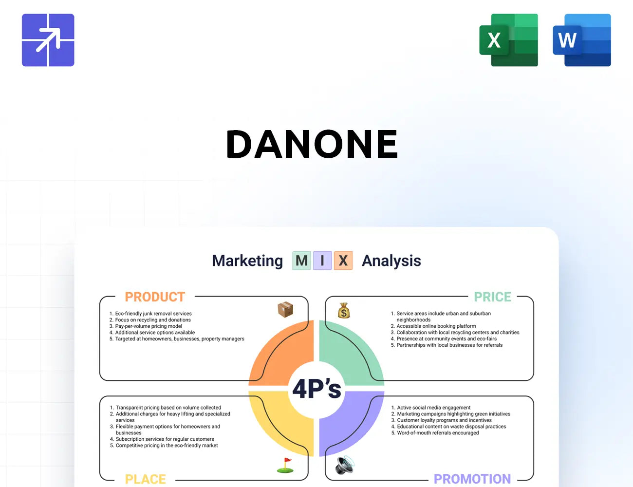 Danone Marketing Mix