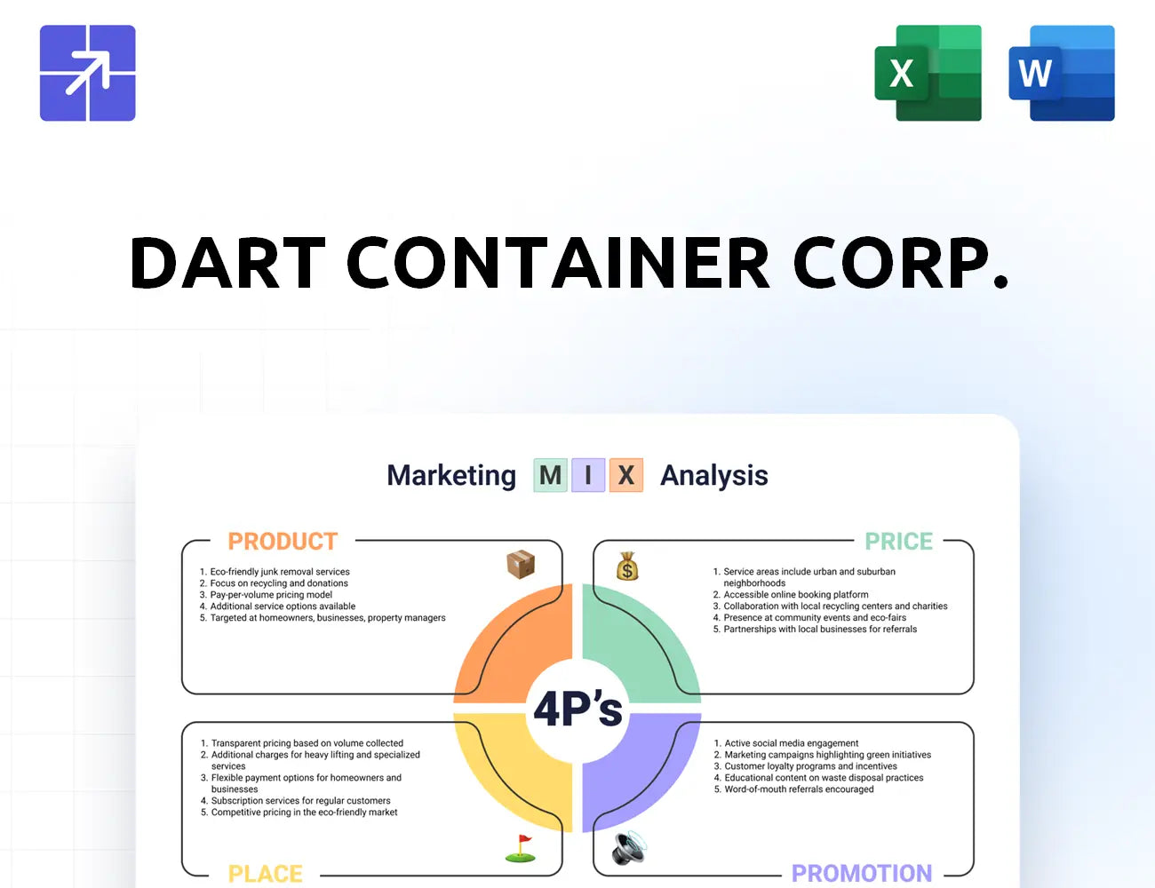 Dartcontainer Marketing Mix