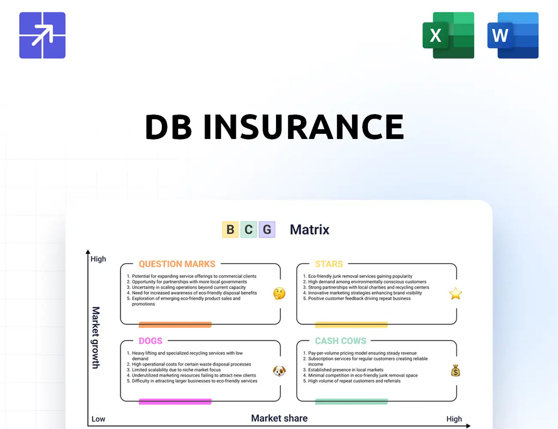 Dbins Bcg Matrix