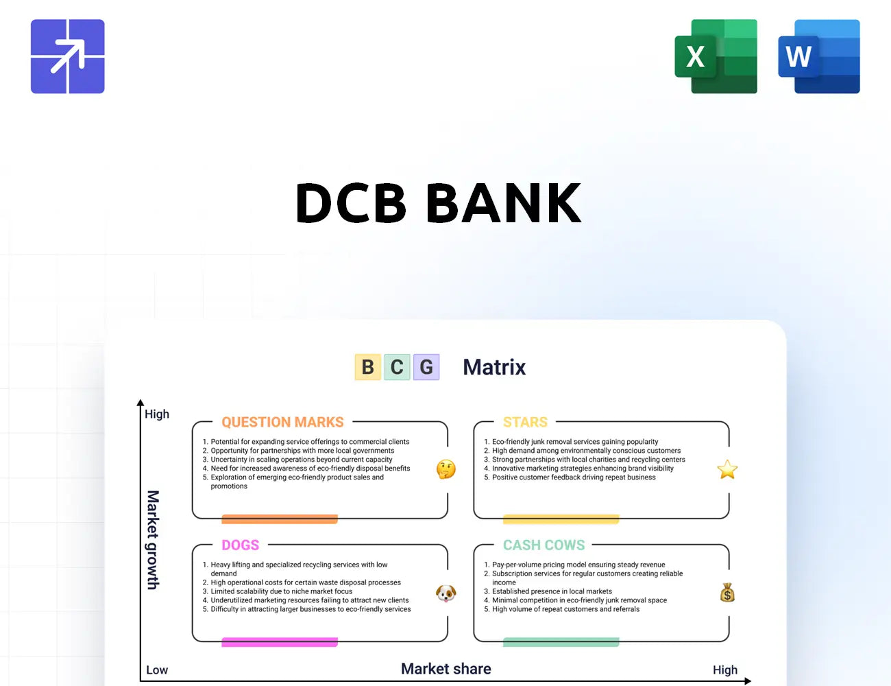 Dcbbank Bcg Matrix