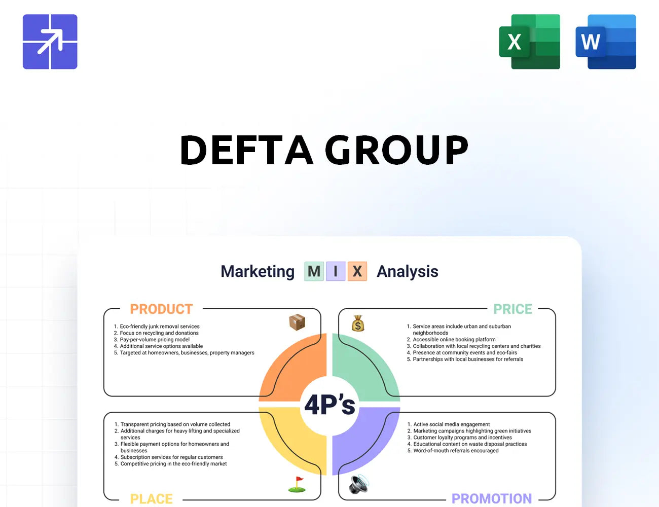 Defta Marketing Mix