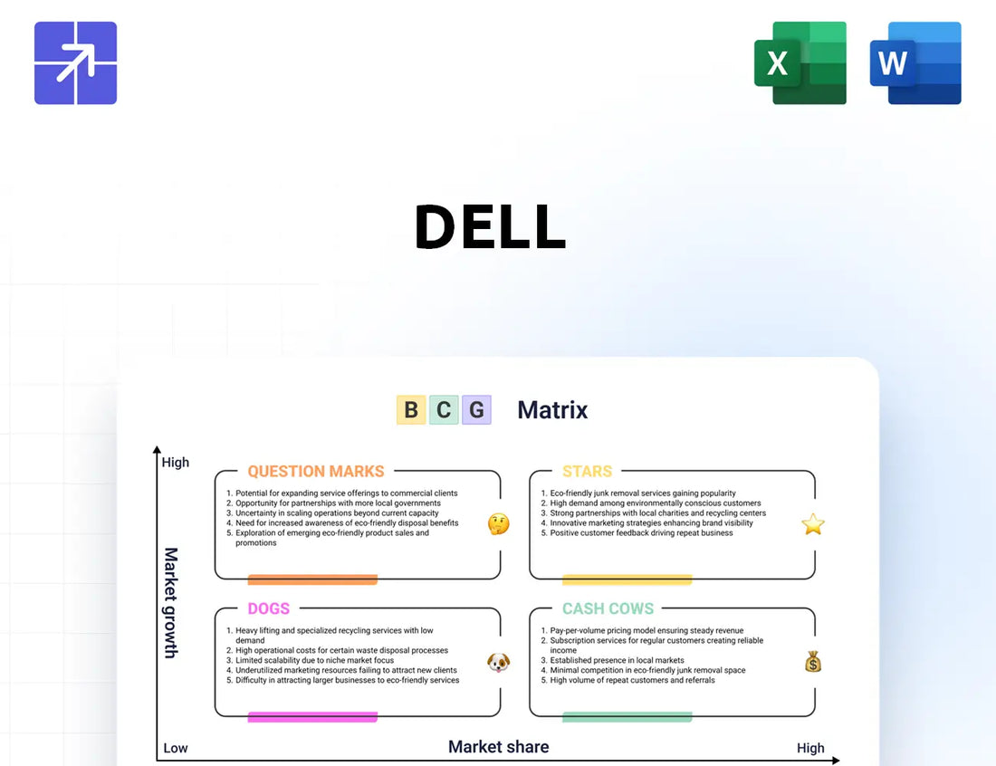 Delltechnologies Bcg Matrix