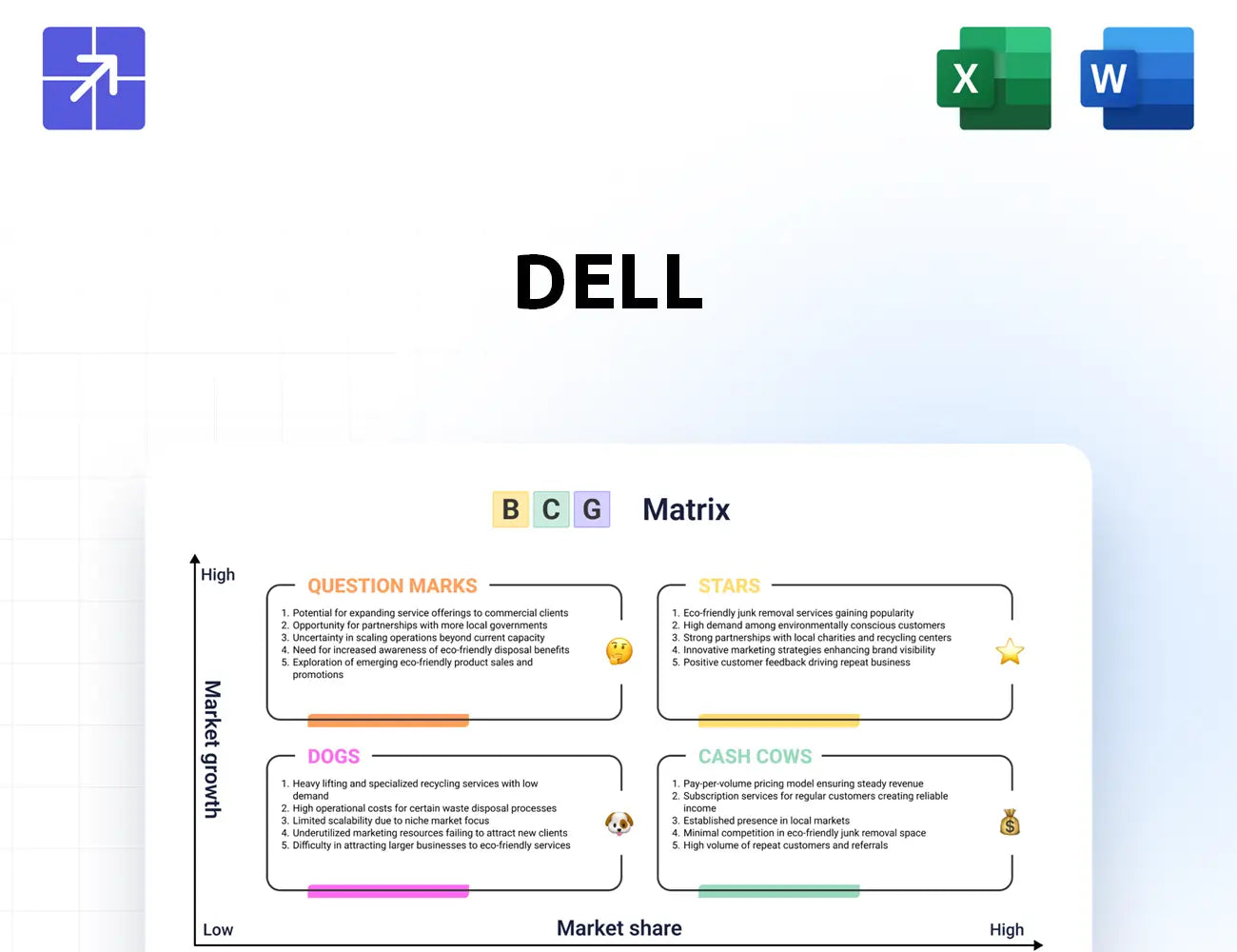 Delltechnologies Bcg Matrix