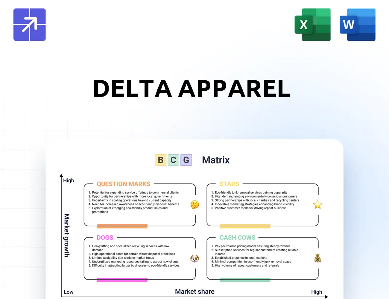 Deltaapparelinc Bcg Matrix