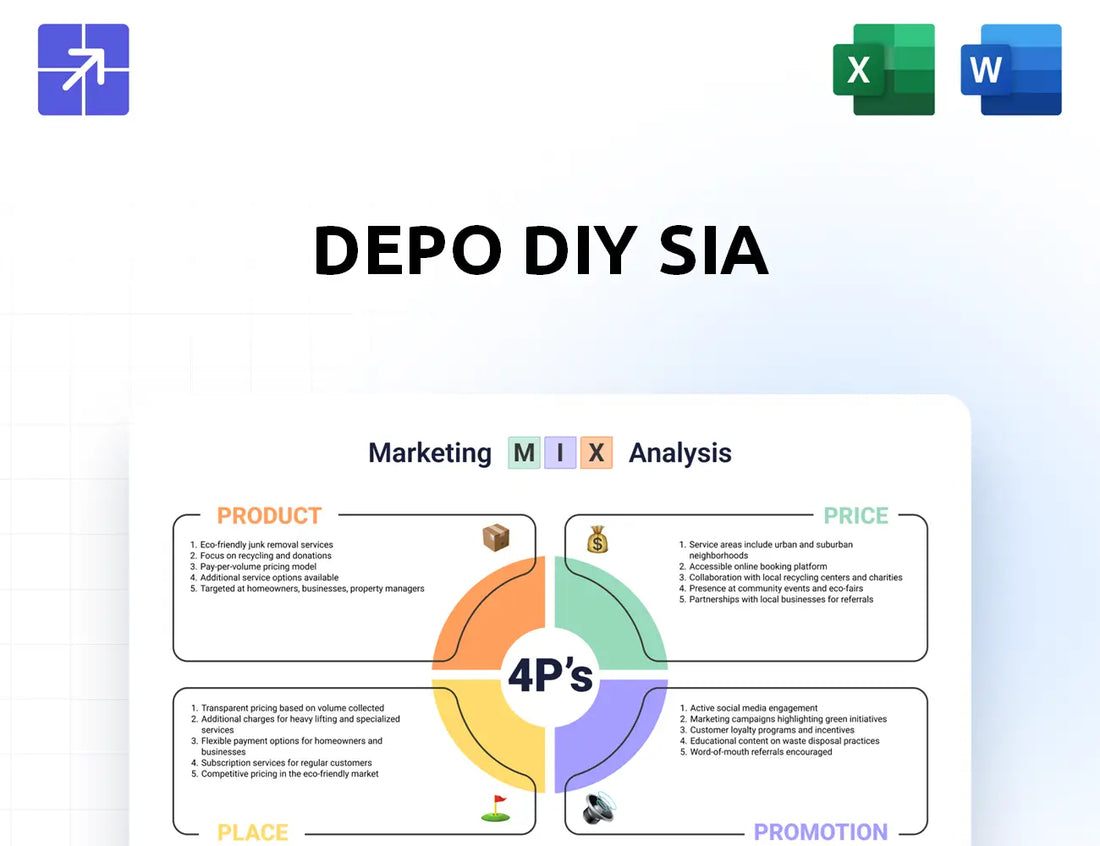 Depo Diy Marketing Mix
