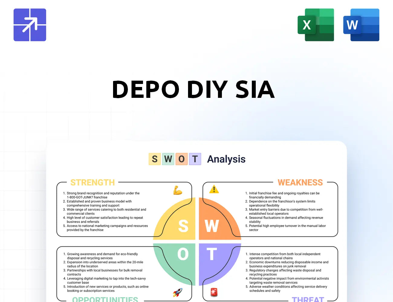 Depo Diy Swot Analysis