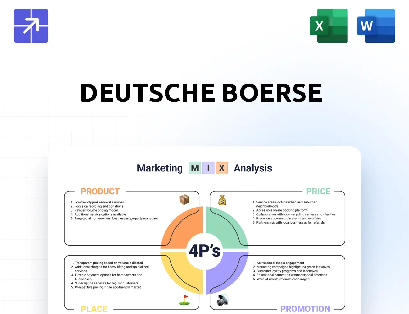 Deutsche Boerse Marketing Mix