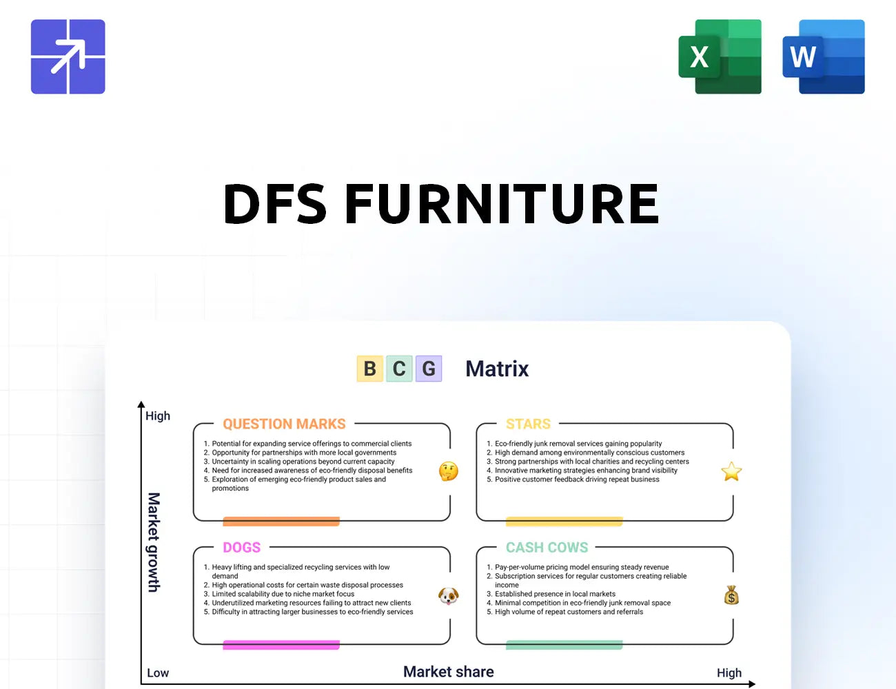 Dfscorporate Bcg Matrix