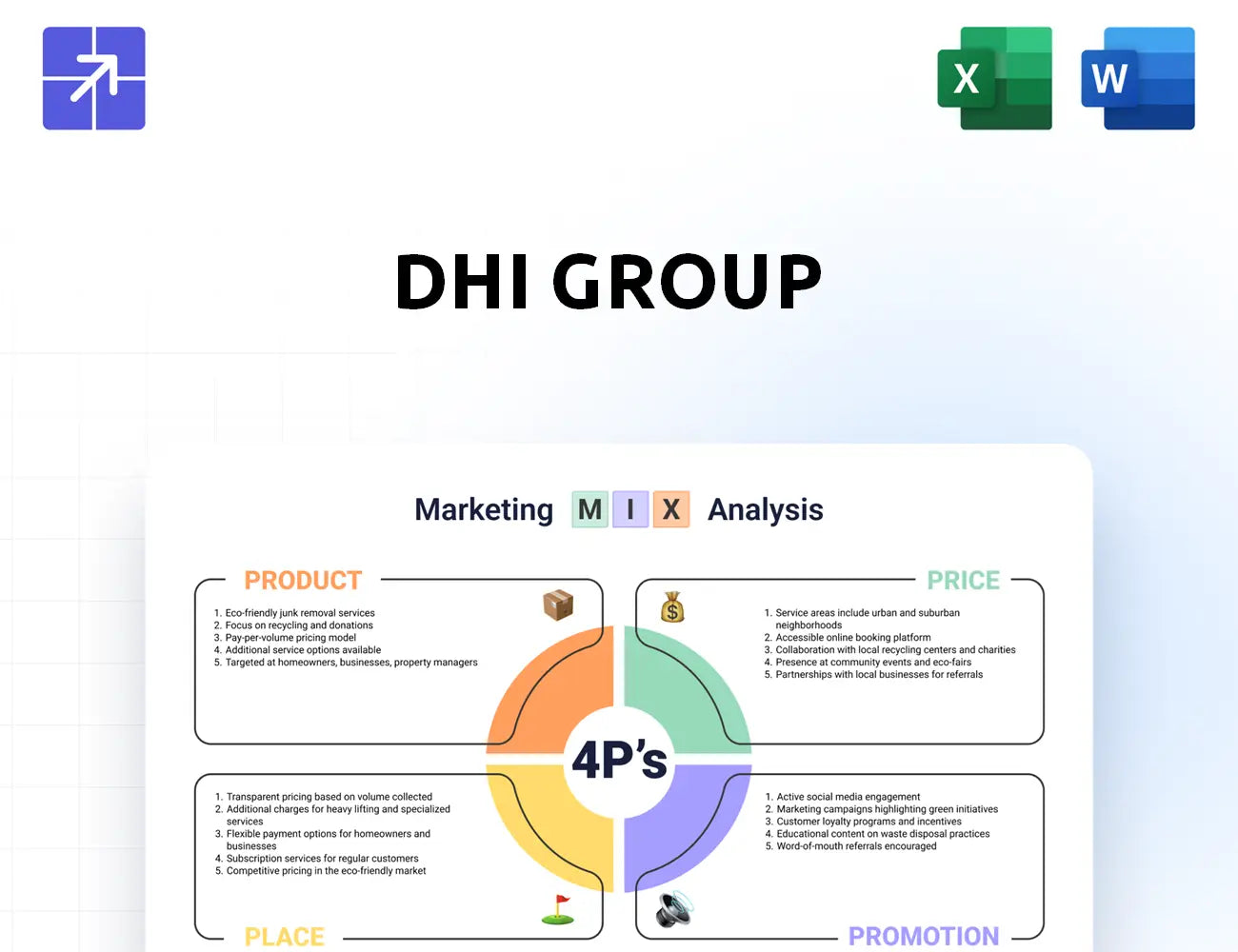 Dhigroupinc Marketing Mix