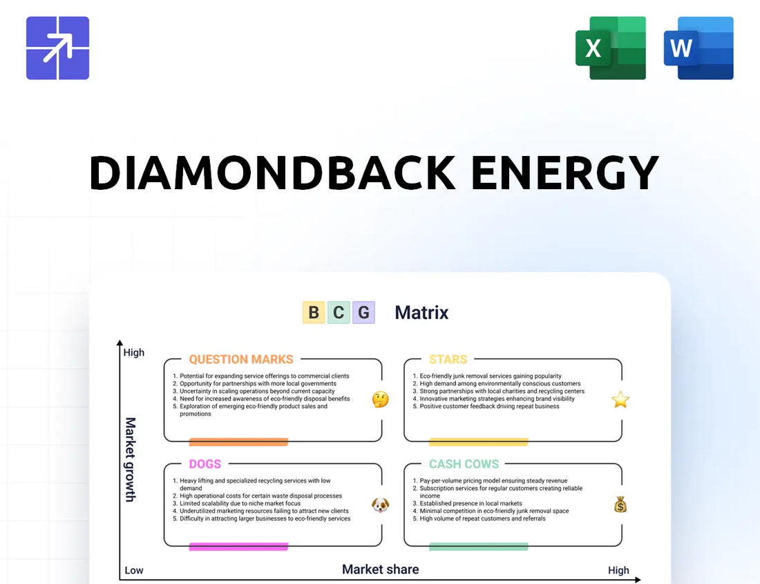 Diamondbackenergy Bcg Matrix
