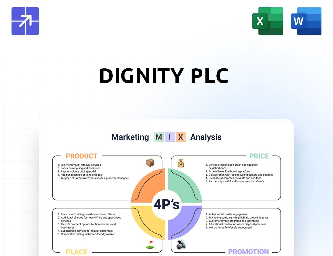 Dignityfunerals Marketing Mix