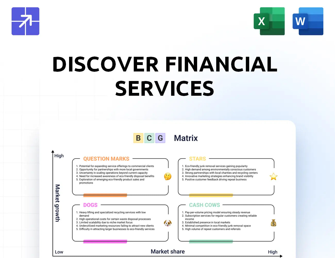 Discover Bcg Matrix