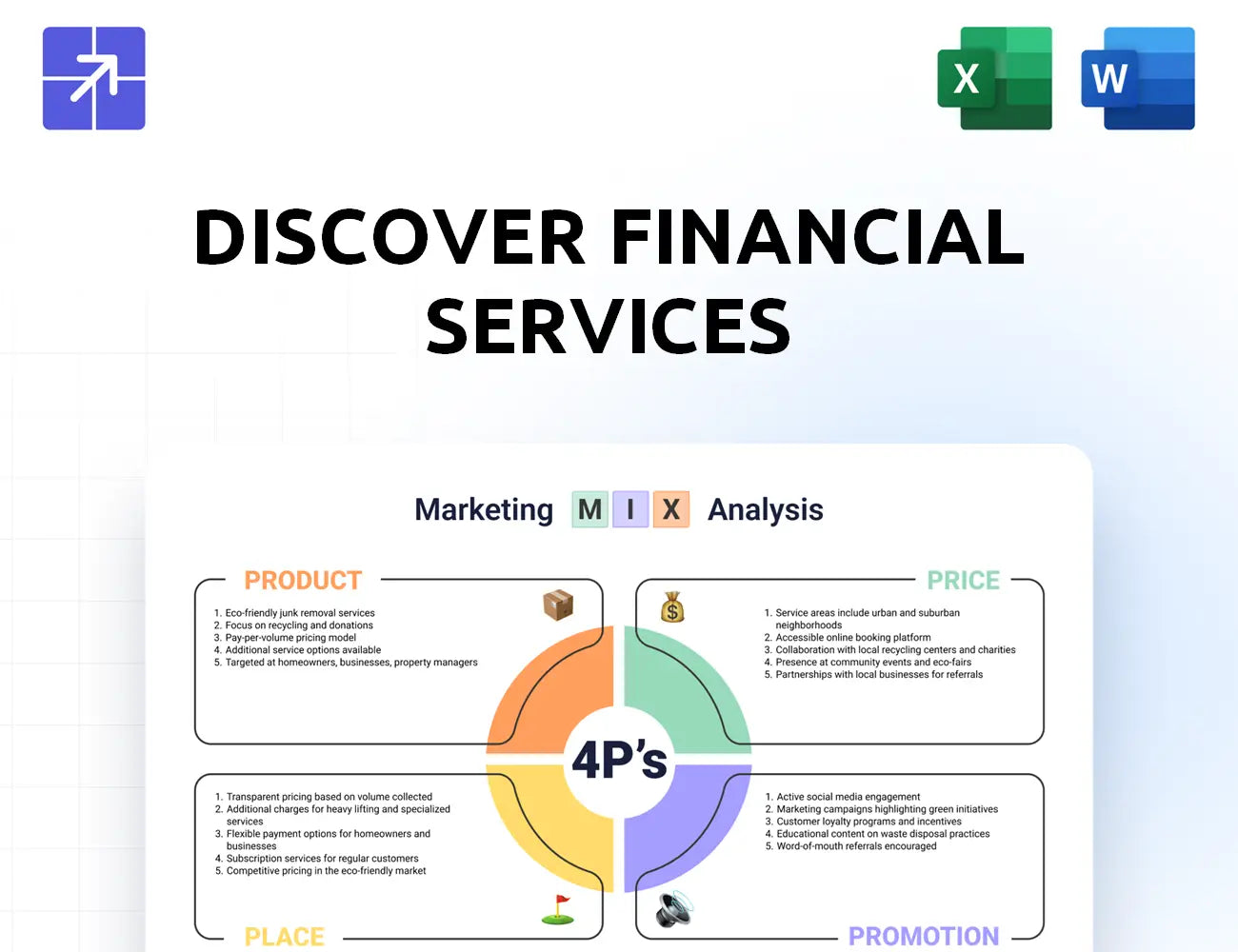 Discover Marketing Mix