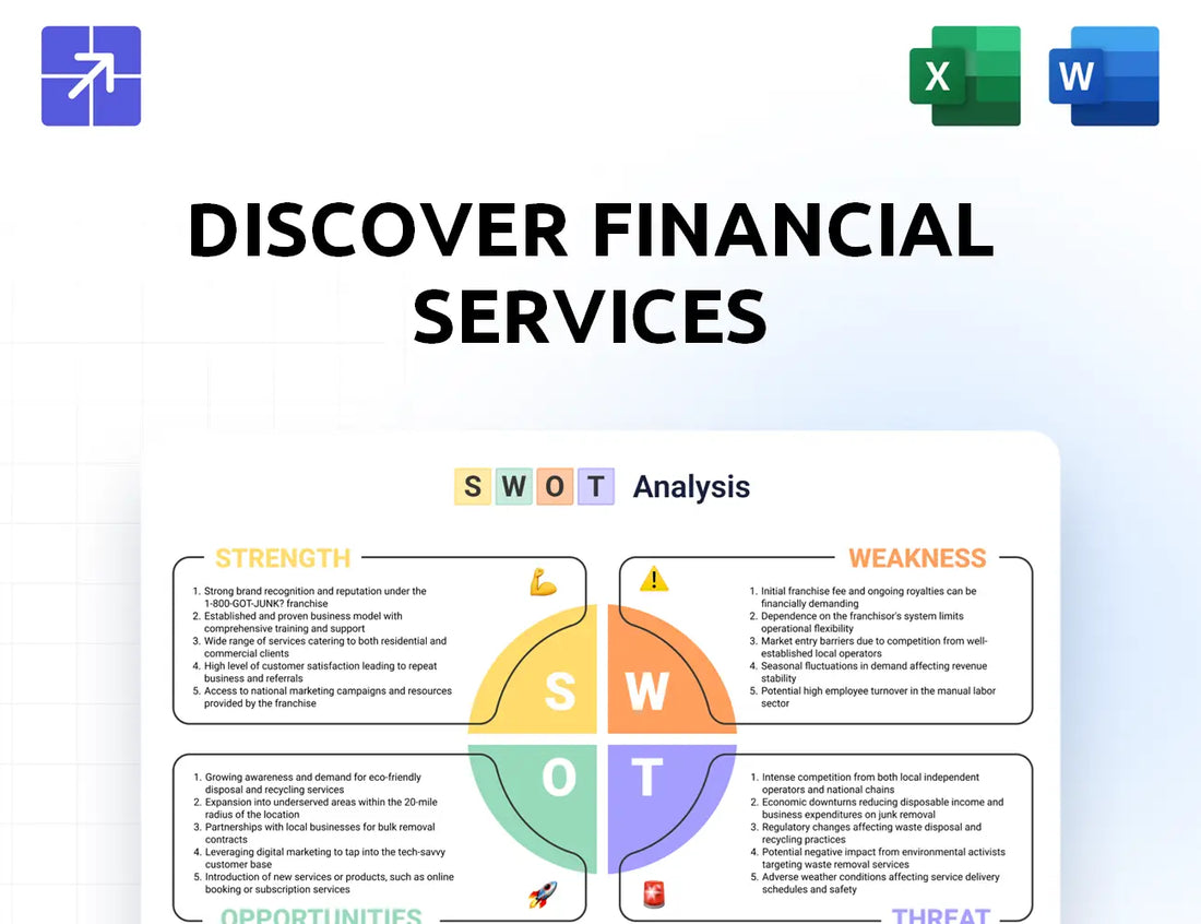 Discover Swot Analysis
