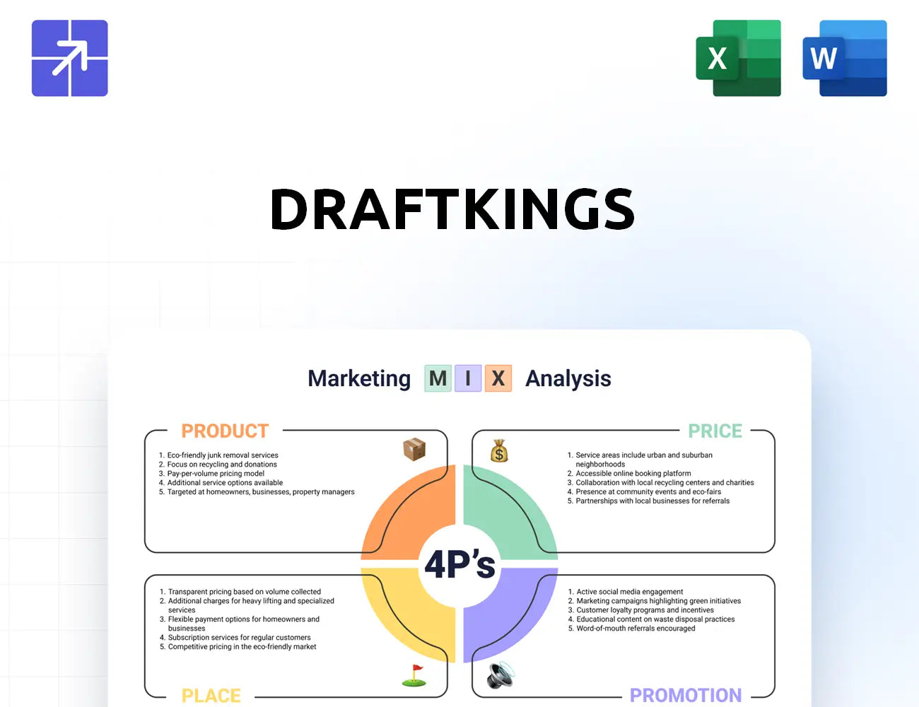 Draftkings Marketing Mix