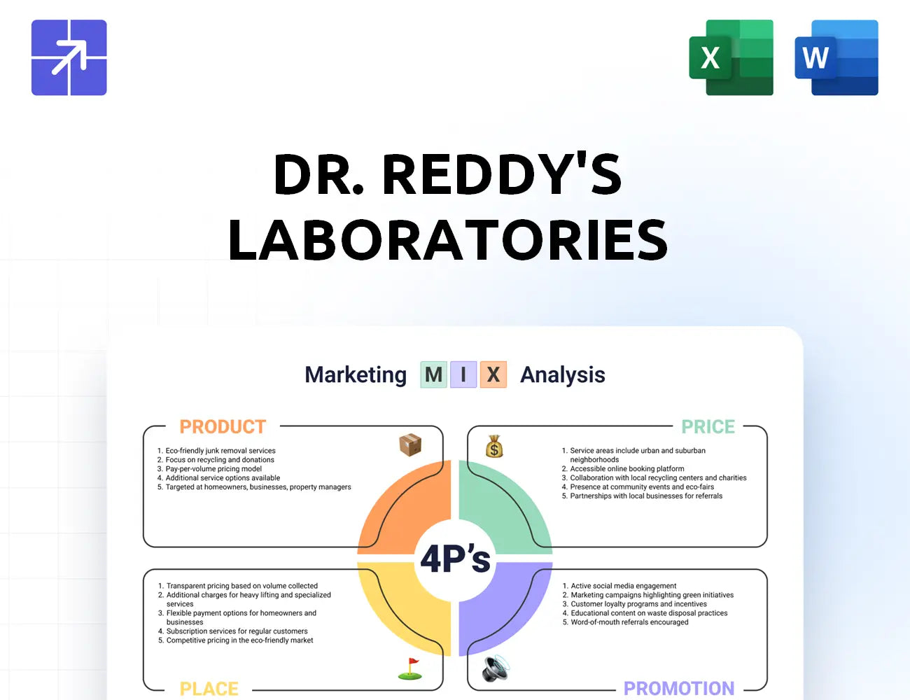Drreddys Marketing Mix