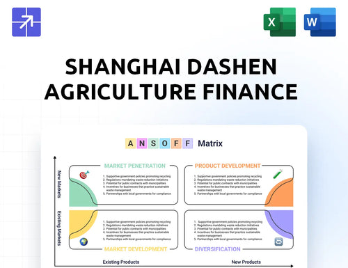 Dsgd Sh Ansoff Matrix