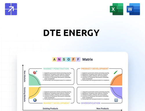 Dteenergy Ansoff Matrix