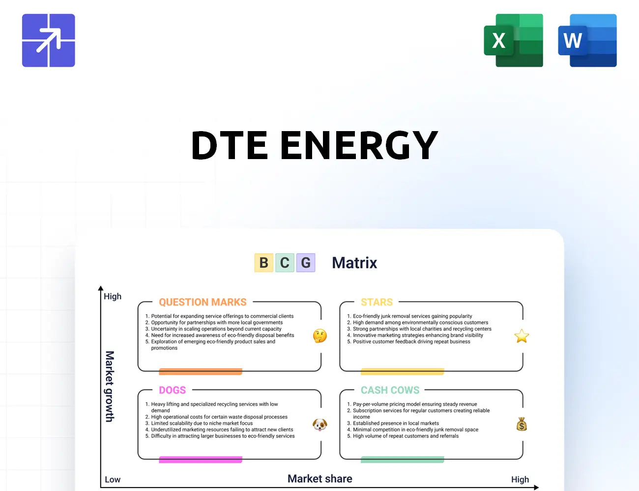 Dteenergy Bcg Matrix