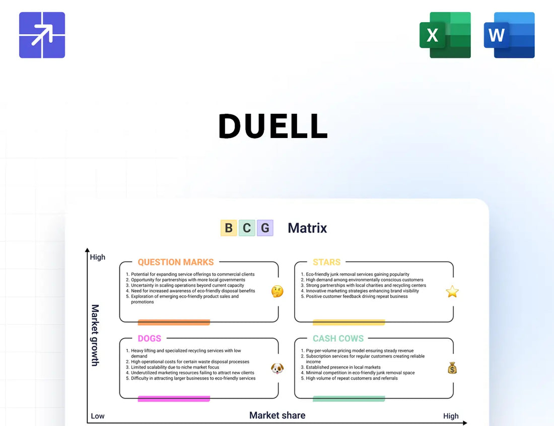 Duell Bcg Matrix