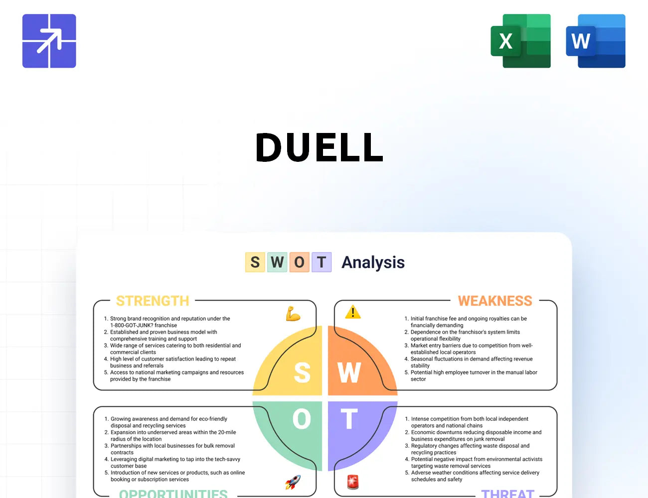 Duell Swot Analysis