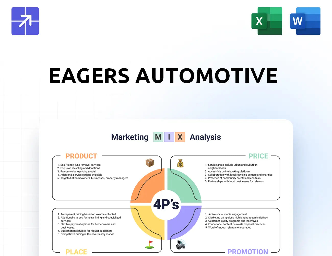 Eagersautomotive Marketing Mix